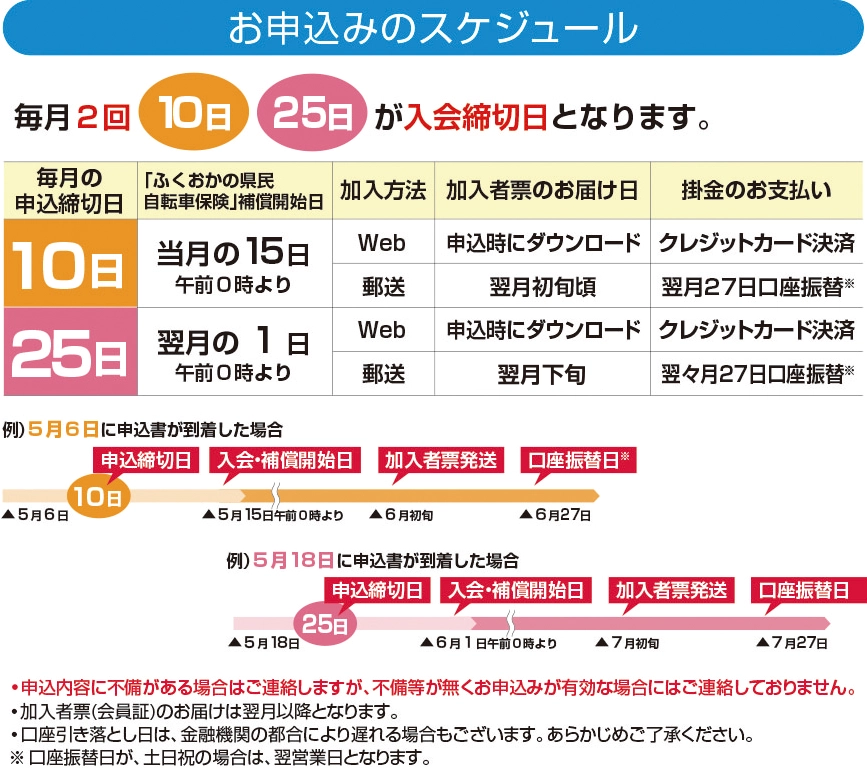 お申し込みスケジュール