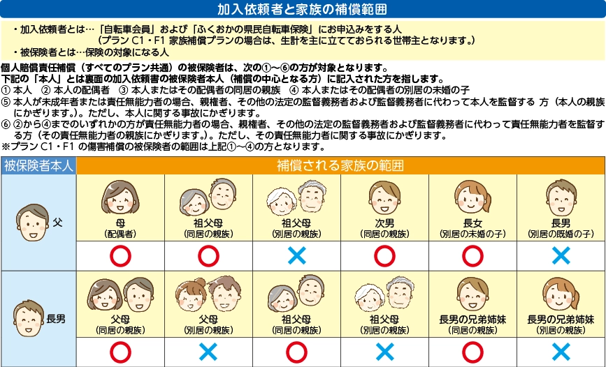 お申し込みスケジュール