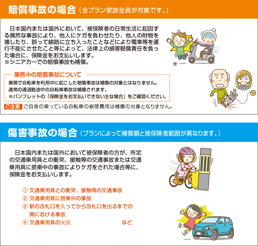 充実補償プラン・賠償事故の場合、傷害事故の場合