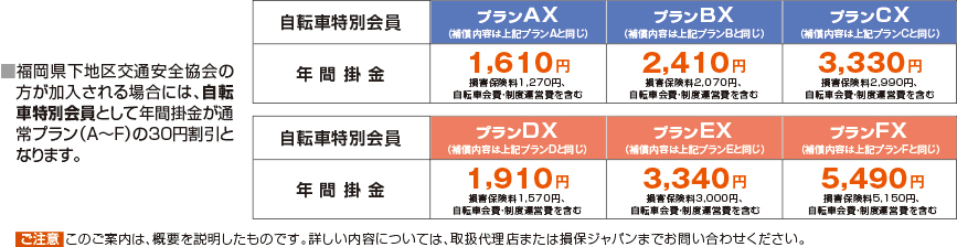 自転車特別会員　年間掛金
